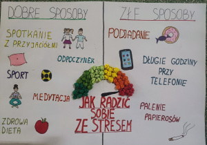 Na zdjęciu plakat ucznia klasy 7 pokazujący złe i dobre sposoby radzenia sobie ze stresem.