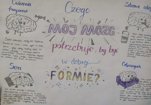 Plakat ucznia kl 7 na temat dbania o zdrowie swego mózgu.