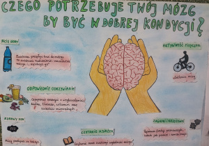 Plakat ucznia klasy 7 na temat właściwego dbania o mózg.