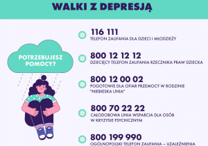 Plakat, na którym przedstawione są numery telefonów dla osób potrzebujących pomocy.