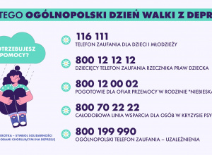 Światowy Dzień Walki z Depresją - ważne telefony